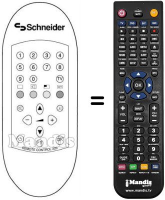 Gleichwertige Fernbedienung REMOTE CONTROL 220