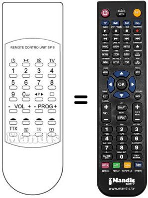 Gleichwertige Fernbedienung REMOTE CONTROL UNIT SF 3