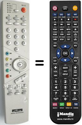 Gleichwertige Fernbedienung Metz ARTOS 82TH97