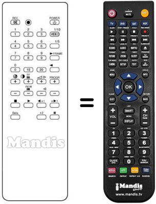 Replacement remote control RM-633