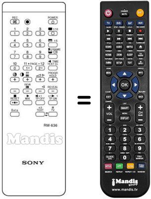 Replacement remote control RM-636