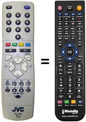 Replacement remote control RM-C1502