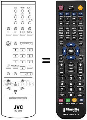 Replacement remote control RM-C870