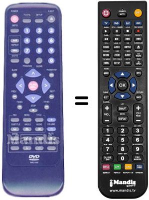 Replacement remote control RMC 500