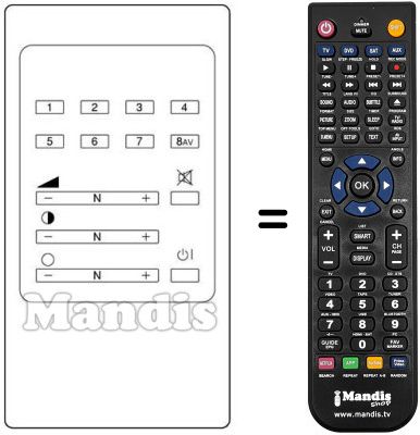 Replacement remote control RRMCG 0063