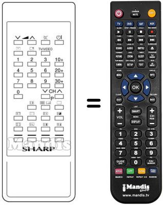 Replacement remote control RRMCG 0617 PESA