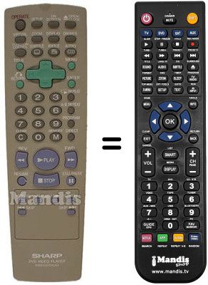 Gleichwertige Fernbedienung RRMCG 1270 AJSA