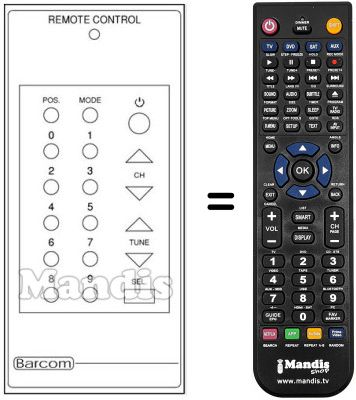 Replacement remote control SAT REMOTE CONTROL