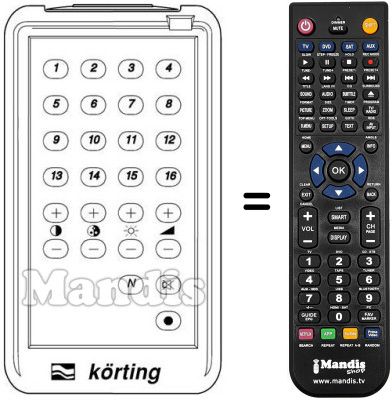 Replacement remote control 18599