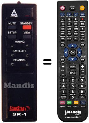 Replacement remote control SR 1