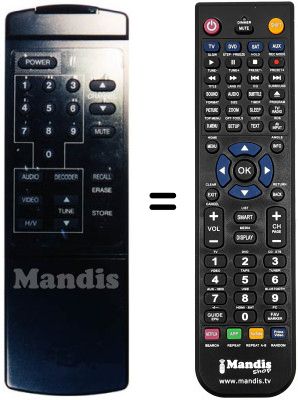 Replacement remote control SRT 110