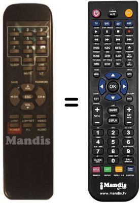 Replacement remote control SRT 330