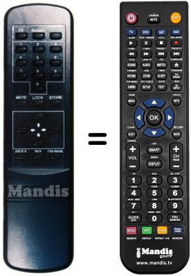 Gleichwertige Fernbedienung STAR SAT