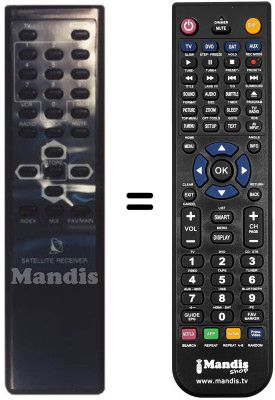 Replacement remote control STR 500