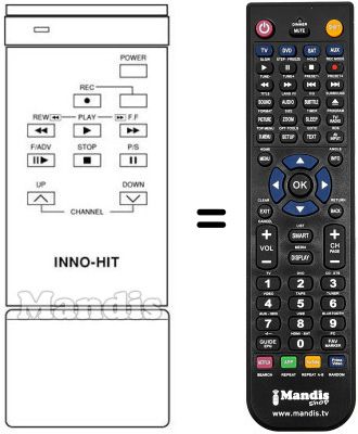 Replacement remote control SV 025