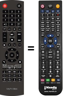 Replacement remote control STOREX MY TV BOX