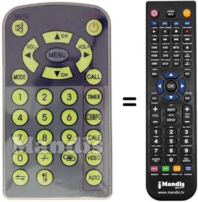 Replacement remote control Denver DFT 506