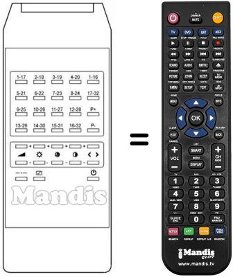 Replacement remote control TVC 32