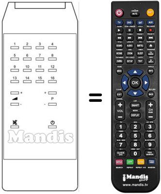Replacement remote control T848