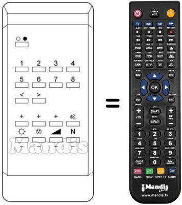 Replacement remote control Panasonic TC-2282 FR / SR