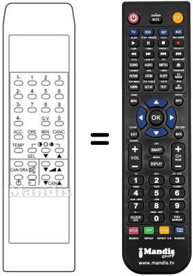 Replacement remote control TC 20050