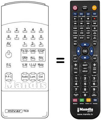 Gleichwertige Fernbedienung TC 3