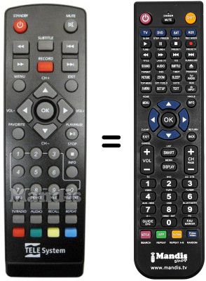 Gleichwertige Fernbedienung Airis TD 104