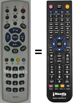 Gleichwertige Fernbedienung Trans Continents TR 3715 RF