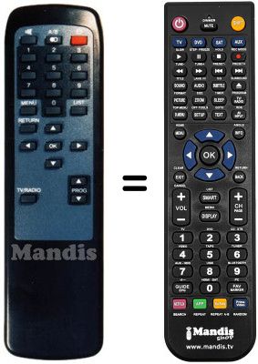 Gleichwertige Fernbedienung TECHNIPLUS 2 DISEQC