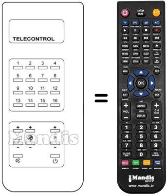 Replacement remote control TELECONTROL