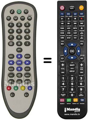 Replacement remote control Metronic TIDDER