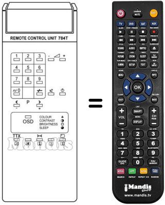 Replacement remote control TM 40