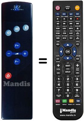 Gleichwertige Fernbedienung TP 700-EASY CONTROL