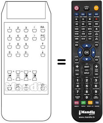 Gleichwertige Fernbedienung Imperial TRINIDAD 99 CHANNELS 22