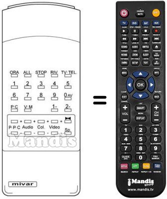 Replacement remote control TT 23