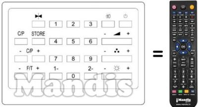 Replacement remote control Samsung TVC 29 PROG