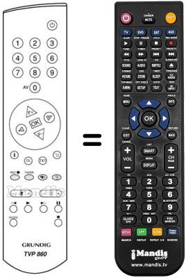 Replacement remote control Grundig TVR 5530 TEXT
