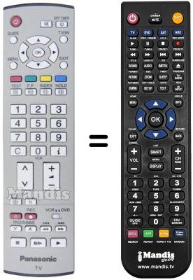 Gleichwertige Fernbedienung National TX-29PN1 D