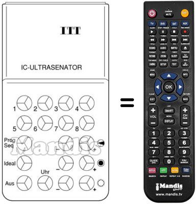 Gleichwertige Fernbedienung UFB 3 U