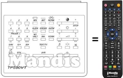 Gleichwertige Fernbedienung TP 590 VT