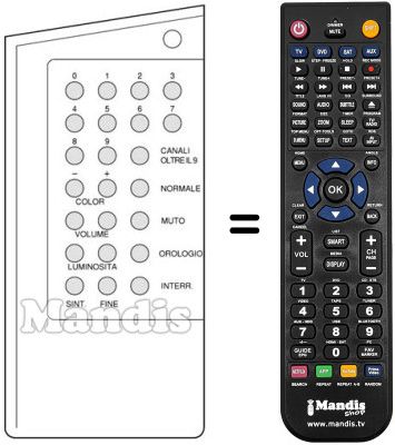 Replacement remote control US 20 / 40