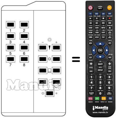 Replacement remote control US 8 FACH
