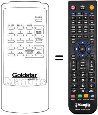 Replacement remote control VS 068 K