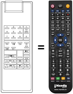 Replacement remote control VS 5 / 1 R TEXT