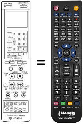Replacement remote control VT-RM 843 E