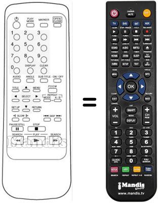 Gleichwertige Fernbedienung Sinudyne SV 12901