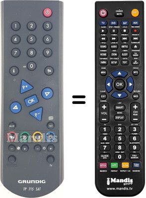 Gleichwertige Fernbedienung Grundig STR 6000