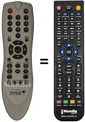Replacement remote control TMX 7021 CI