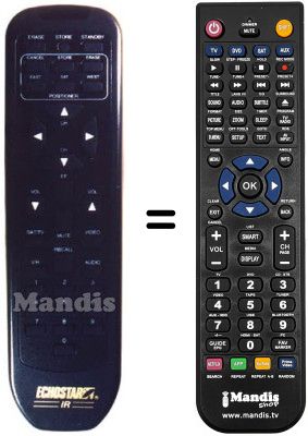 Replacement remote control Legend AP 750