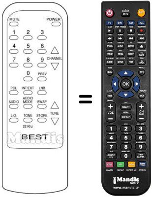 Replacement remote control Fenner F SAT 5P